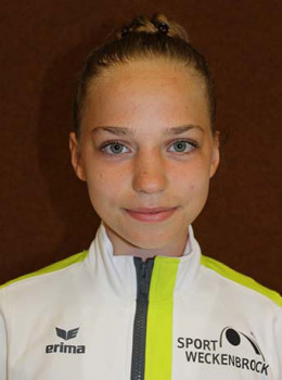 Daniels, Anna